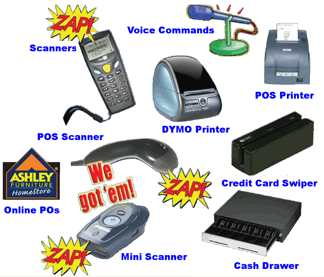 CDS Toolbox